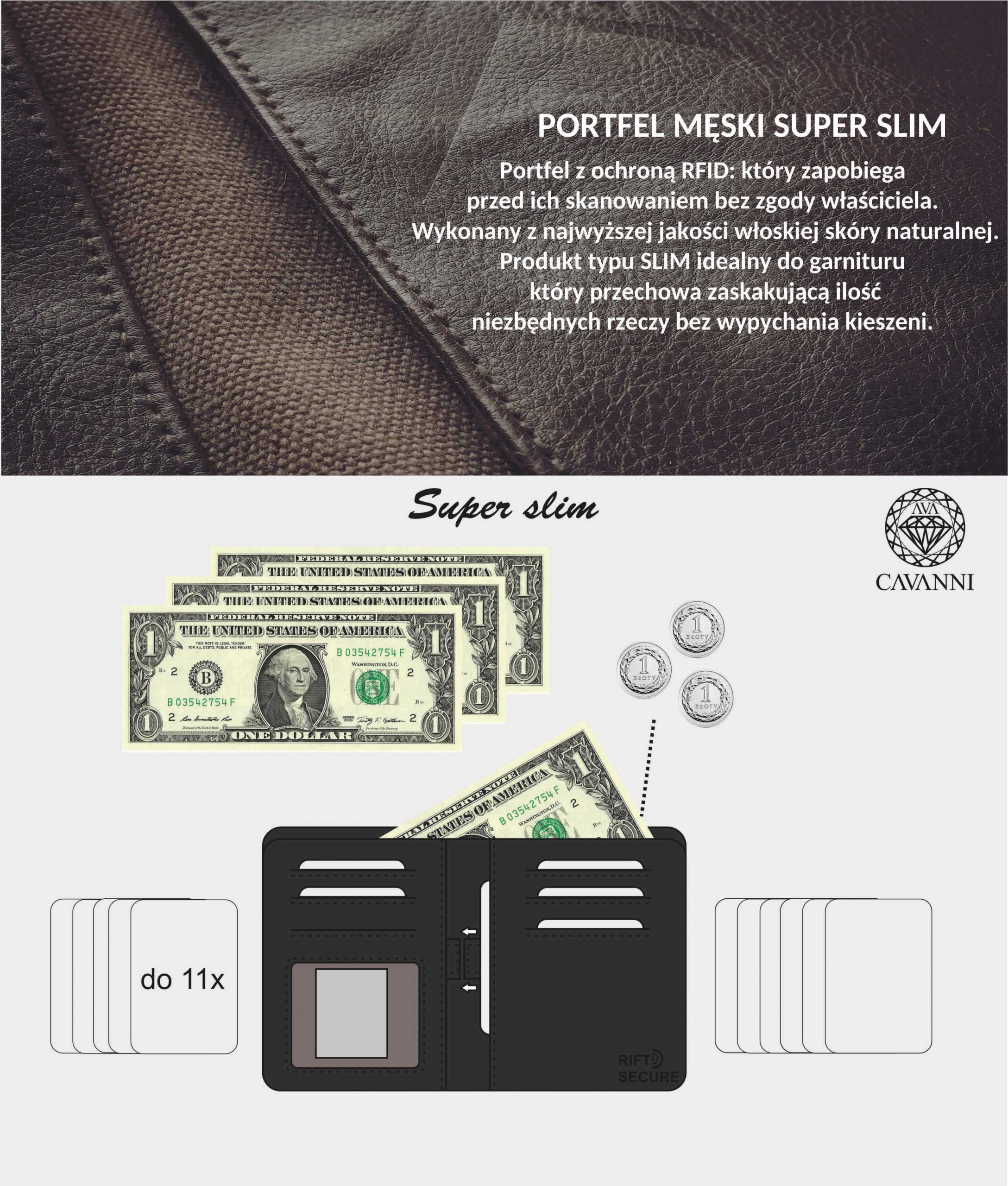 Portfel męski superslim